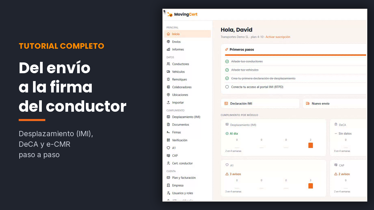 Míralo funcionando, de principio a fin